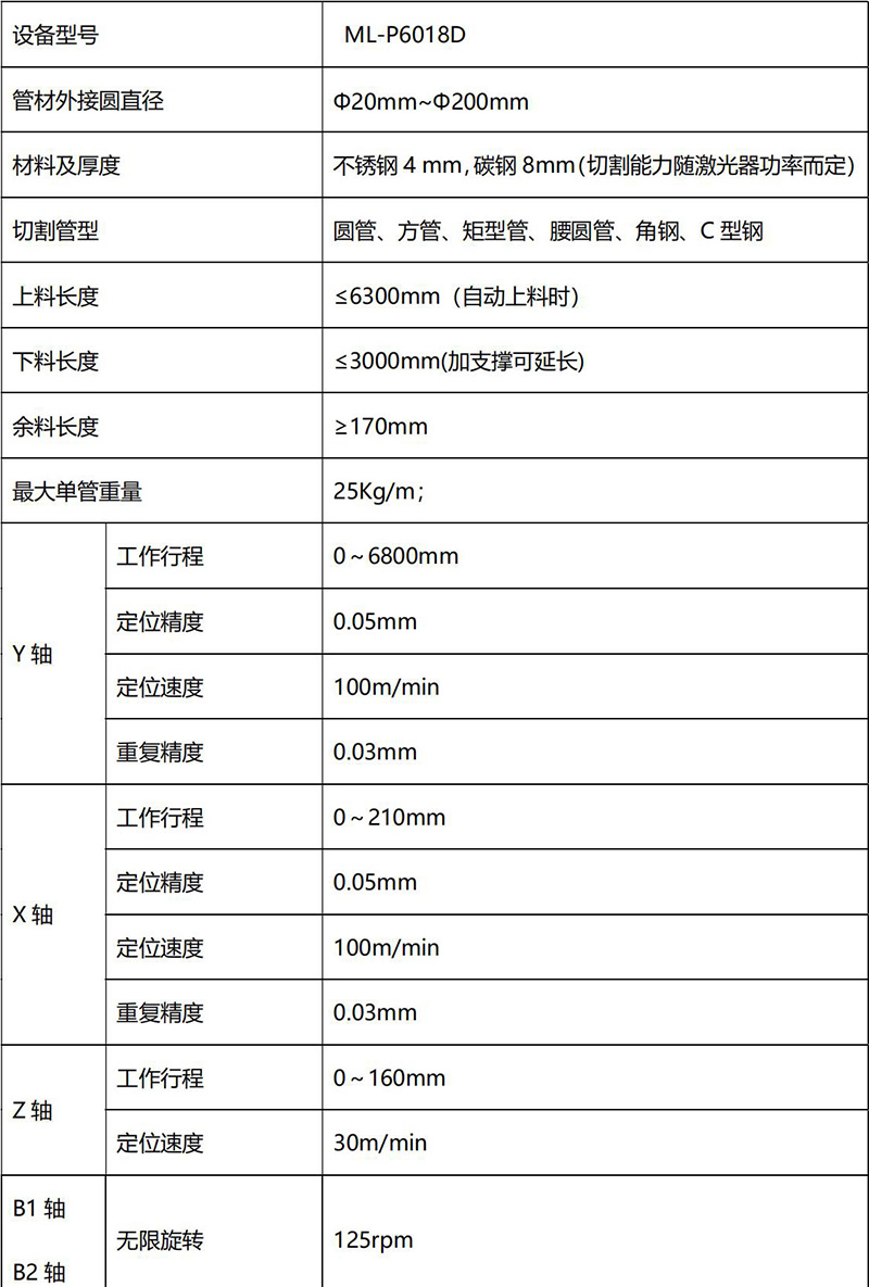 6018技术参数pg.jpg